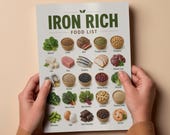 Iron Rich Food List & Nutrition Chart (PDF Instant Download)