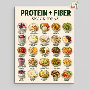 May include: A poster titled PROTEIN + FIBER SNACK IDEAS featuring a grid of twenty-five food items in small bowls or on plates, including Greek yogurt, apple slices, hummus, chickpeas, edamame, chia pudding, cottage cheese, and various toasts.