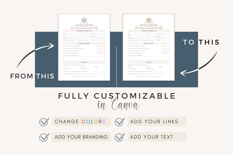 May include: Two customizable spa intake and consultation forms with a lotus flower design. The forms are shown on a blue background with arrows pointing to and from the forms. The text "FULLY CUSTOMIZABLE in Canva" is below the forms. Below the text are four checkmarks with the text "CHANGE COLORS", "ADD YOUR LINKS", "ADD YOUR BRANDING", and "ADD YOUR TEXT".