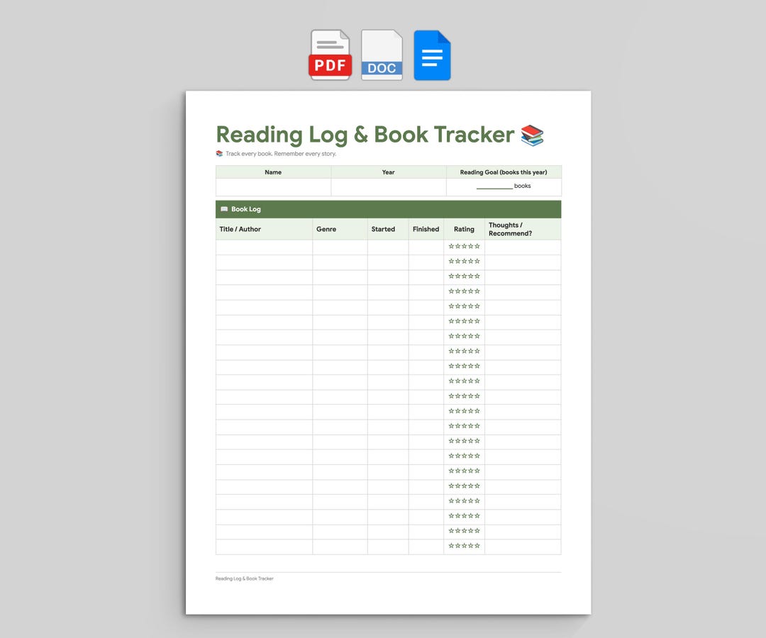 Reading Log Book Tracker – Printable PDF, Editable Docs (instant ...