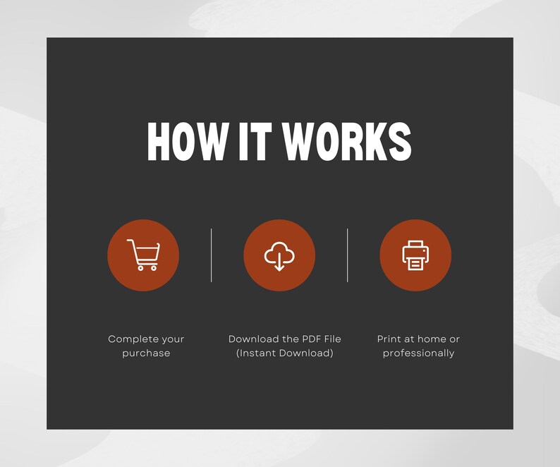 Puede incluir: Gr&aacute;fico con el texto blanco "HOW IT WORKS" sobre fondo gris oscuro. Tres c&iacute;rculos naranjas con iconos blancos y texto describen los pasos: compra, descarga PDF e impresi&oacute;n.