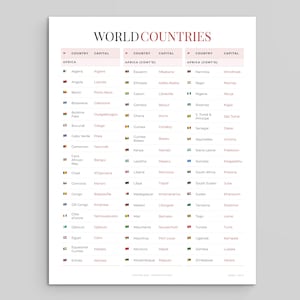 May include: A white educational chart titled WORLD COUNTRIES in black and red text. It features a three-column list of African nations, each paired with its national flag and capital city in black and red font on a light pink background.