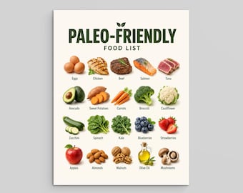 Lista de alimentos aptos para la dieta paleo y tabla nutricional (descarga instantánea en PDF y PNG)
