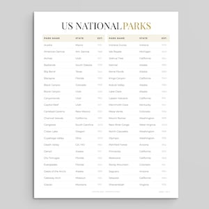 Referensblad för lista över amerikanska nationalparker (PDF direktnedladdning)