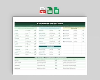 Gids voor plantaardige eiwitten | Veganistische eiwitkaart (pdf, Google Spreadsheets, Excel)