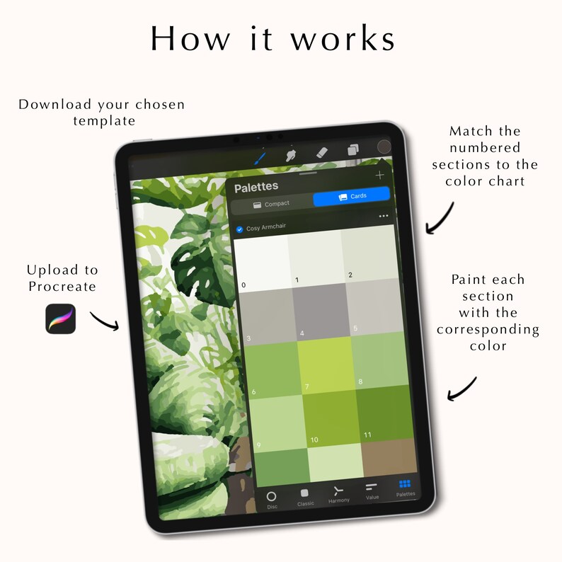 May include: A digital tablet displays a color palette with numbered sections and instructions: "How it works." The steps include downloading a template, uploading to Procreate, matching numbered sections to a color chart, and painting each section with the corresponding color.