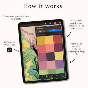 May include: An iPad screen displays a color palette with numbered sections and the text "How it works." Instructions include downloading a template, matching sections to a color chart, and painting each section. The Procreate app logo is also visible.