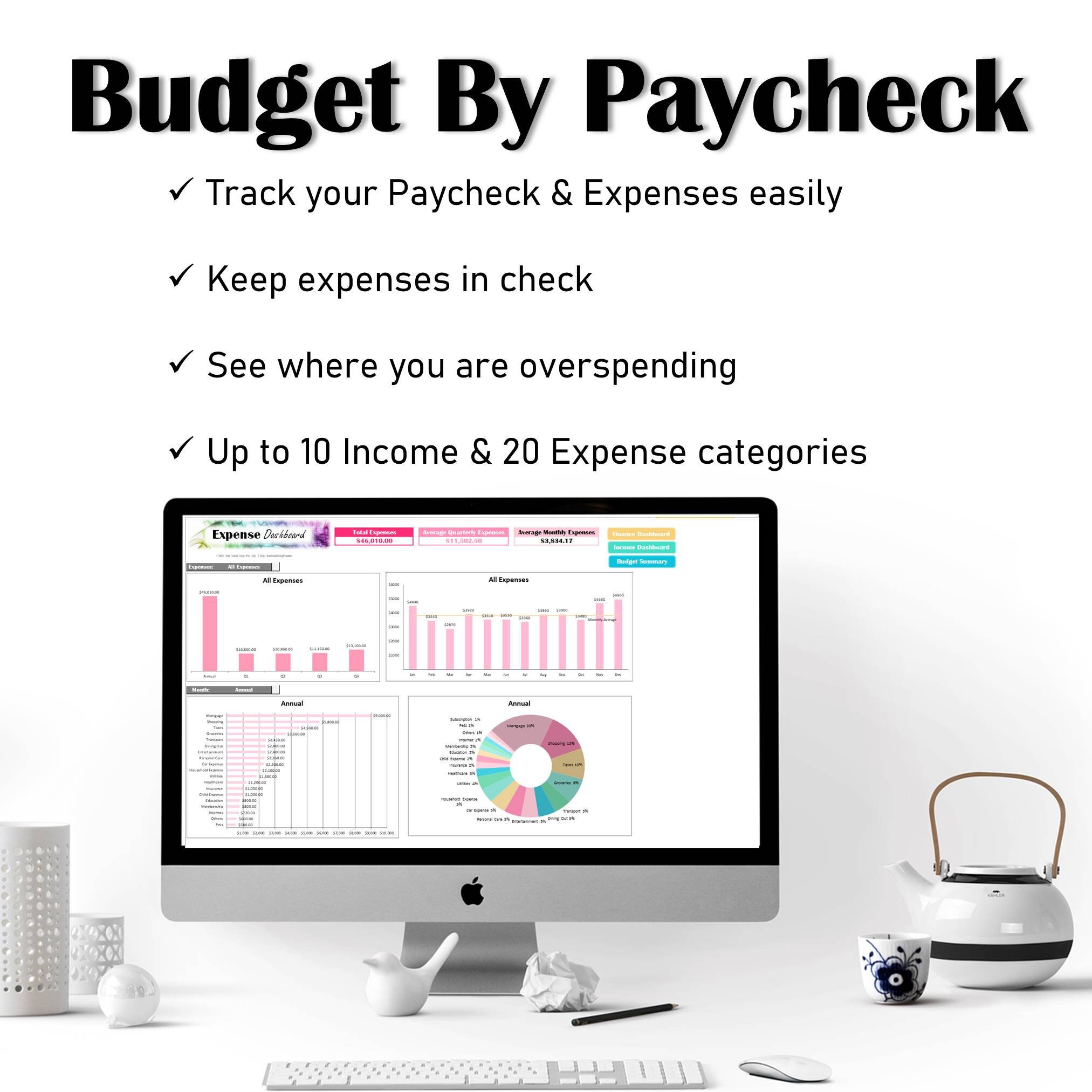 Budget by Paycheck Budget Template Excel Biweekly Budget Spreadsheet Budget by Paycheck Budget Template Excel Biweekly Budget Spreadsheet