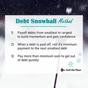 Digital Debt Snowball Tracker, Debt Payoff Debt Payment Planner, Personal Finance iPad Budget Planner, Goodnotes Credit Card Tracker image 2