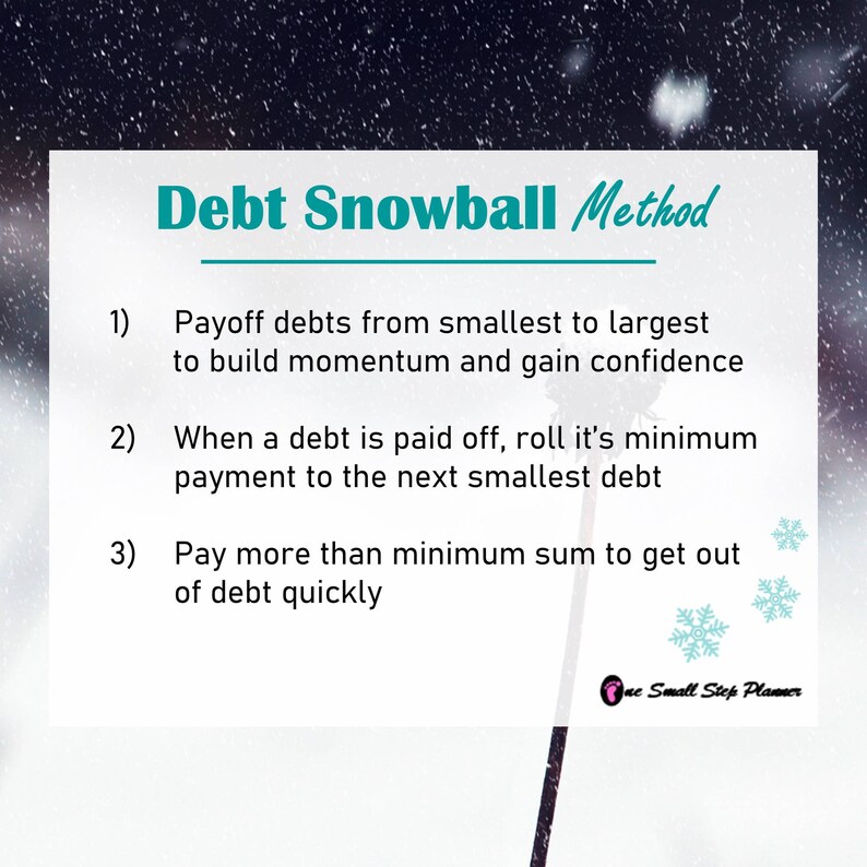 Digital Debt Snowball Tracker, Debt Payoff Debt Payment Planner, Personal Finance iPad Budget Planner, Goodnotes Credit Card Tracker image 2