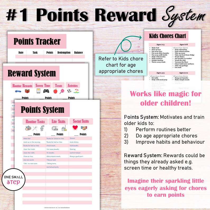 Kids Reward Chart Reward System for Toddlers & Preschoolers, Kids