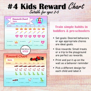 May include: Two printable reward charts for kids ages 2-5. The first chart features a pink and blue background with a fairy and crowns, hearts, and magic wands. The second chart features a blue and green background with a red race car and rockets, dinosaurs, and cars. Both charts have a space for a child's name and a section for daily goals. The text on the chart reads "#4 Kids Reward Chart" and "Train simple habits in toddlers & pre-schoolers".
