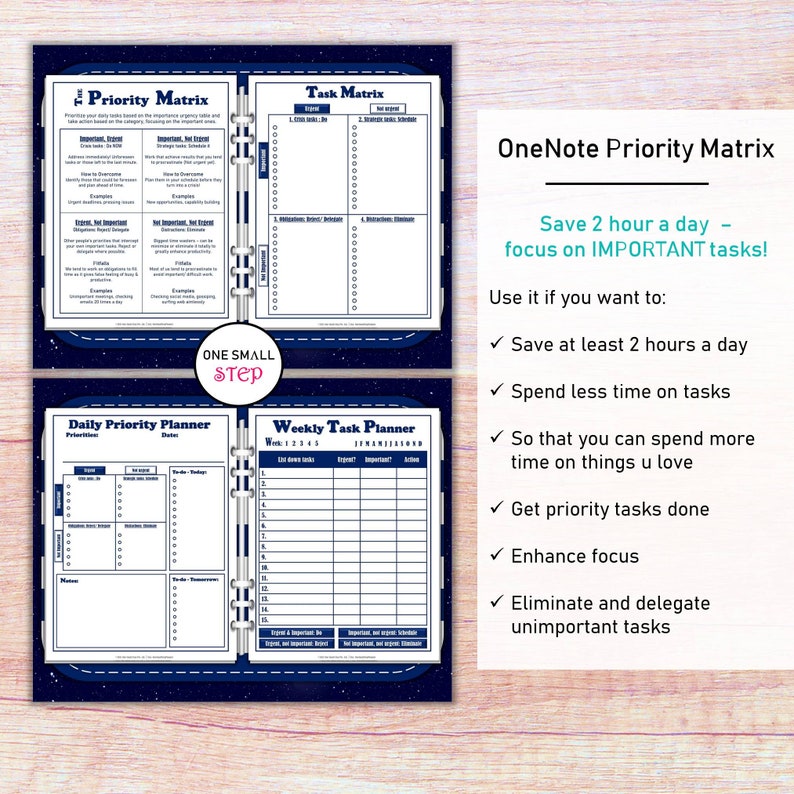 Task Priority Matrix Onenote Priority Matrix Digital Planner Onenote Eisenhower Matrix - Etsy India