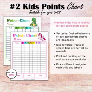 May include: Two printable chore charts for kids, one with a green dinosaur and the other with a pink unicorn. Each chart has a space for a child's name, a list of tasks, days of the week, and points. The charts are designed to help motivate older kids to help out with age-appropriate chores.