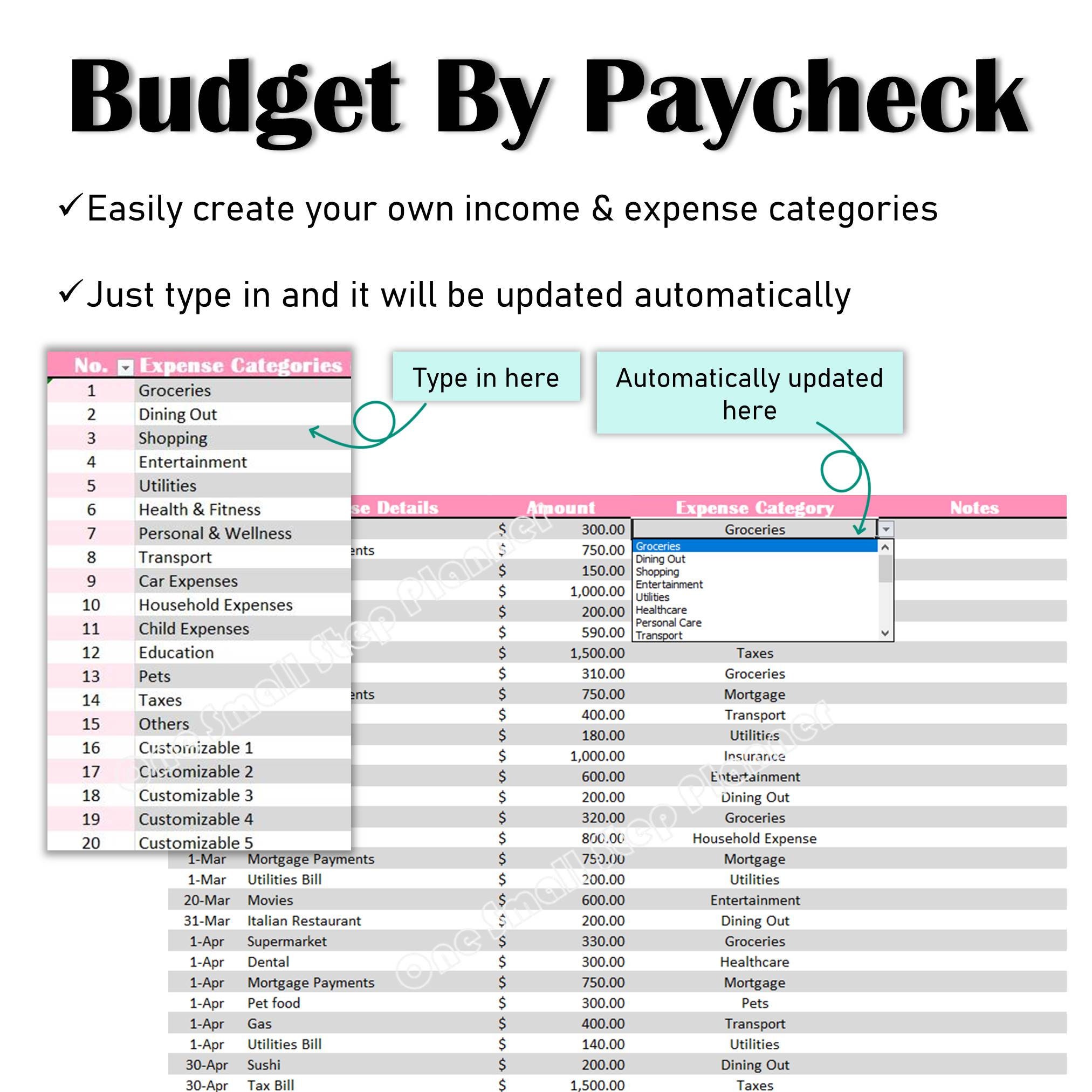 Michigan Paycheck Calculator - qz8ncqq