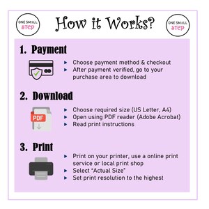 May include: A pink and white infographic with the text "How it Works?" and three steps: Payment, Download, and Print. Each step has a corresponding icon and a list of instructions.