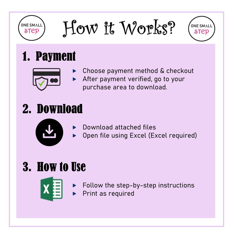 May include: A pink and white graphic with the text "How it Works?" and three steps: Payment, Download, and How to Use. Each step has a corresponding icon and a list of instructions. The icons are a credit card with a checkmark, a download arrow, and a spreadsheet.