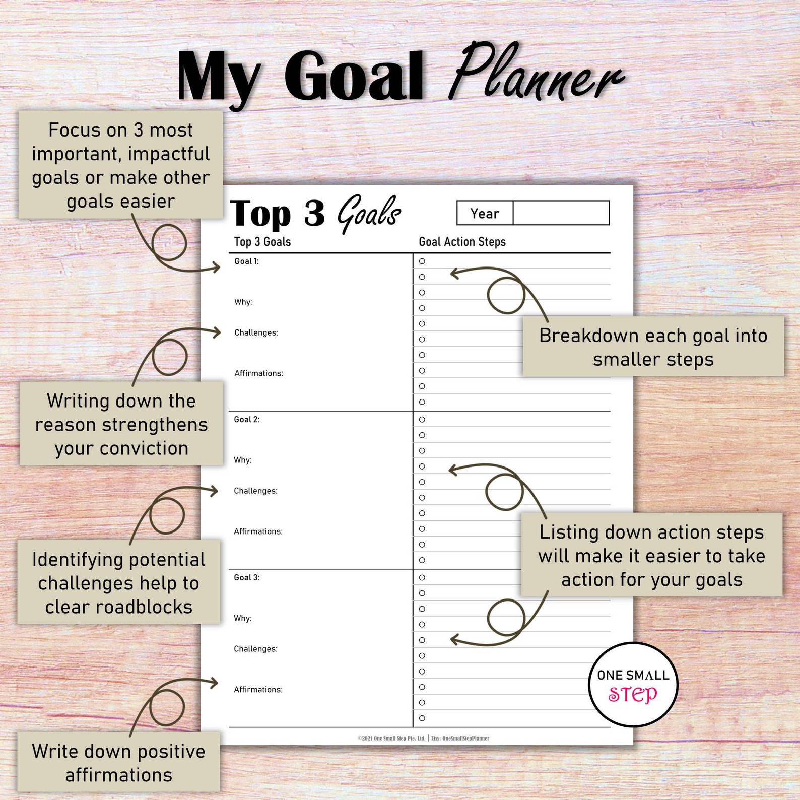 2023 Yearly Goal Planner Goal Setting Printable Goal Setting Etsy