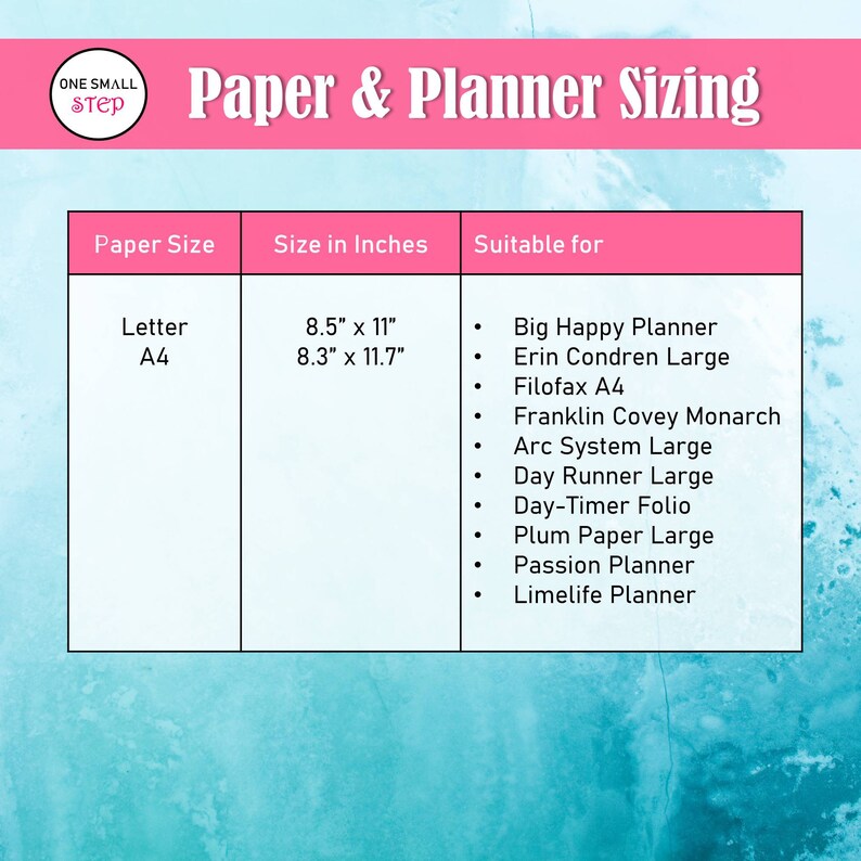 May include: A chart showing the sizes of different paper types and their suitability for various planners. The chart lists Letter and A4 paper sizes with their dimensions in inches and a list of planners that are compatible with each size.
