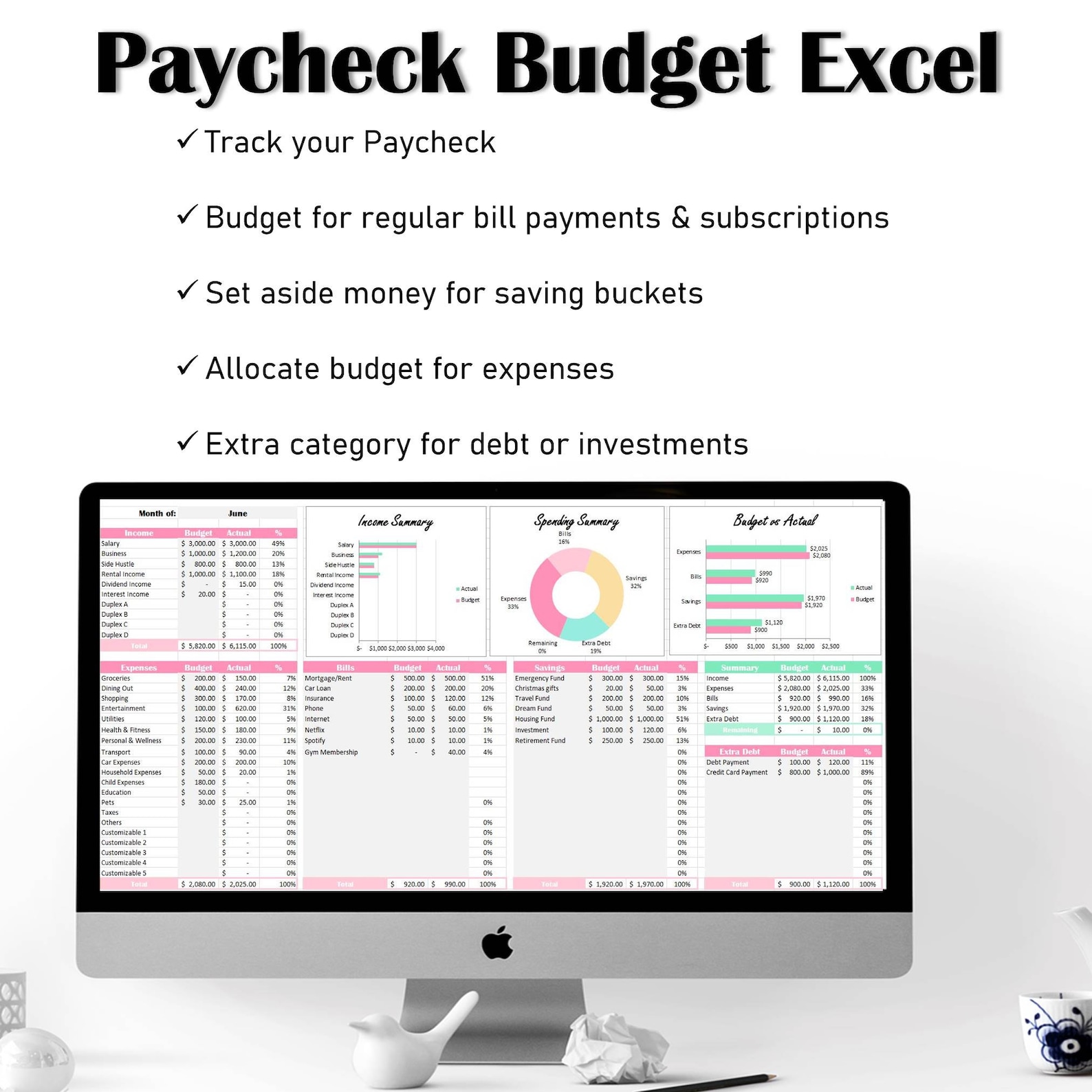 Budget by Paycheck Budget Spreadsheet, Biweekly Budget Template