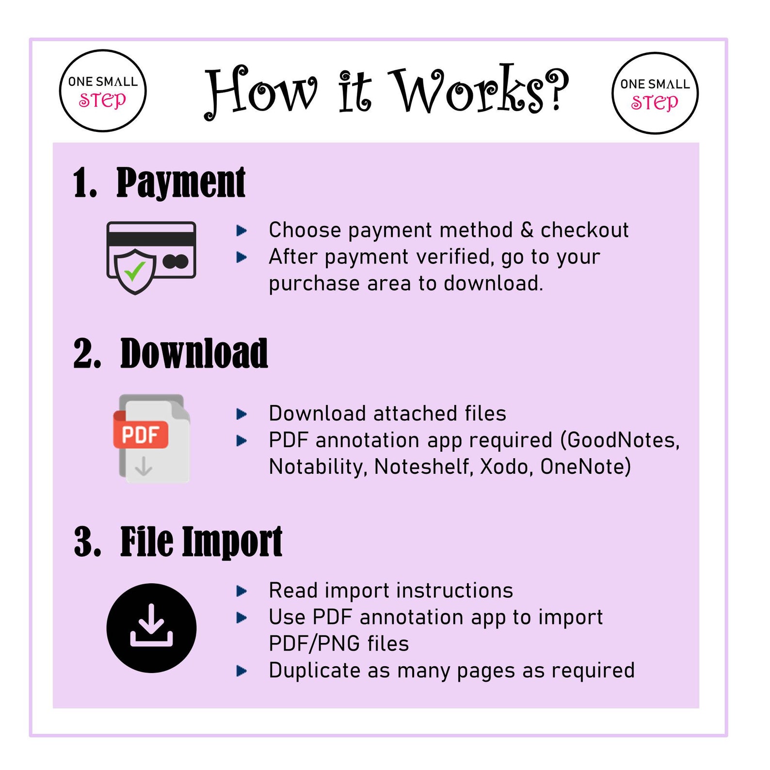 Digital Bill Tracker iPad Budget Planner, Goodnotes Monthly Bill ...