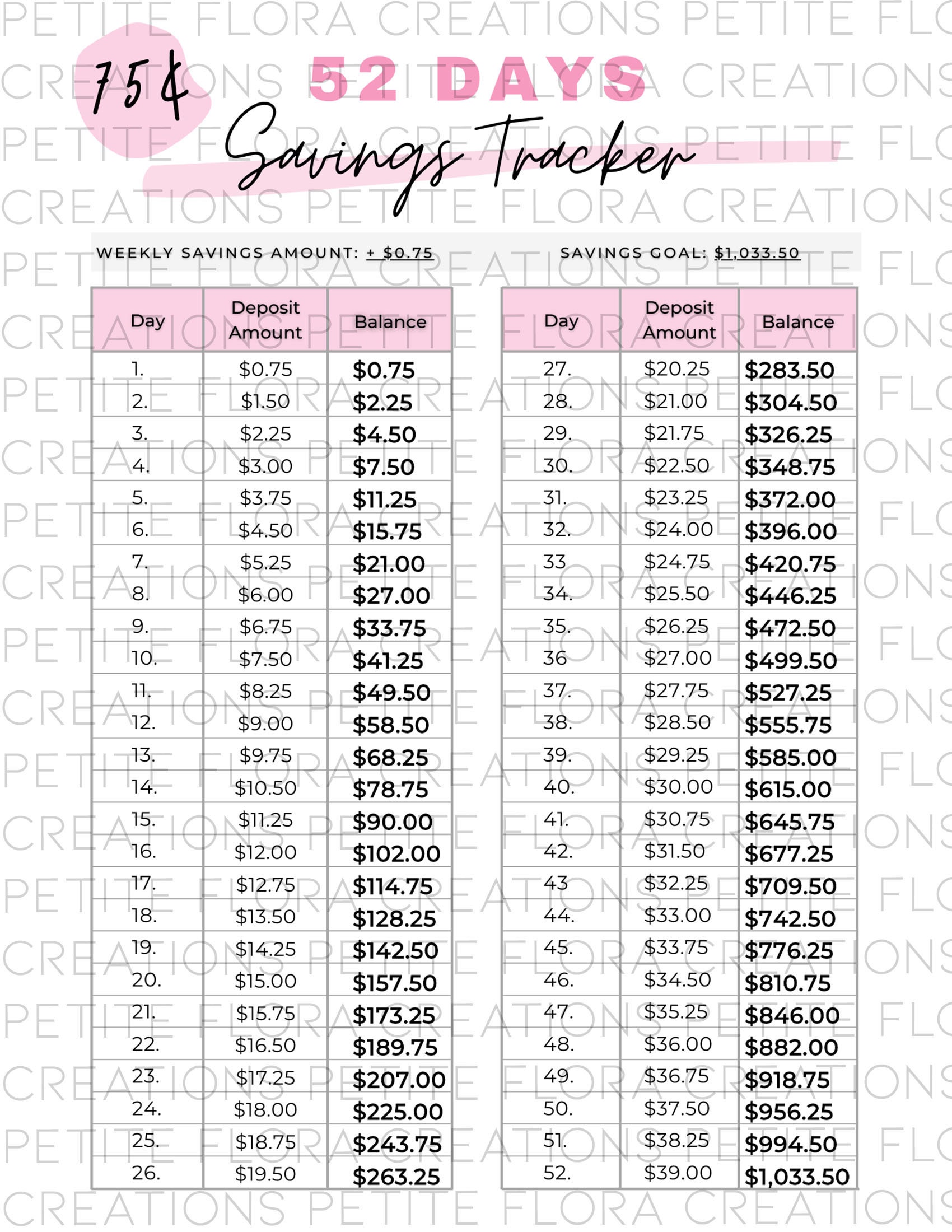 52 Days Moneyenvelopes Challenge, Savings Challenge, Digital Download, Finance and Budgeting