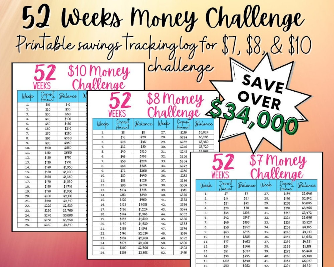 52 Week Moneyenvelopes Challenge, Savings Challenge, Digital Download
