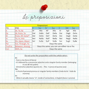 Italian Prepositions Chart, Le Preposizioni