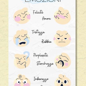Emotions Chart in Italian Digital Download, Le Emozioni, Pre-school Chart, Kids Chart, Toddler Chart, Montessori
