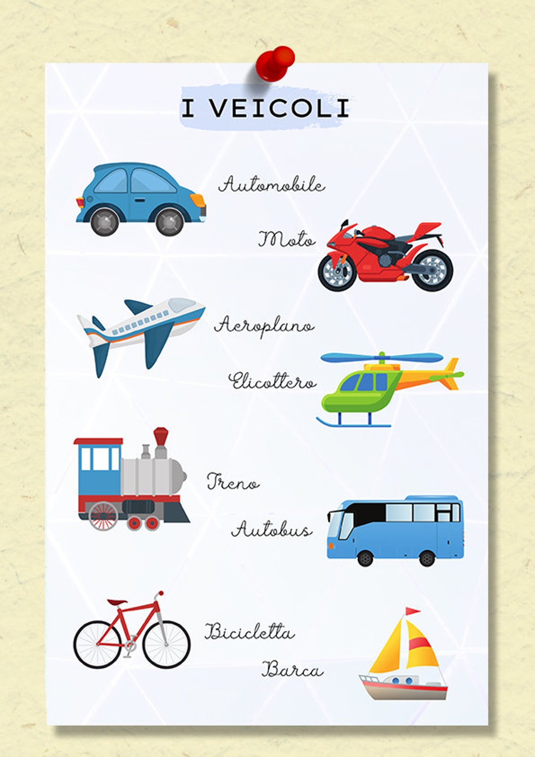 Vehicles Chart in Italian Digital Download, I Veicoli, Pre-school Chart ...