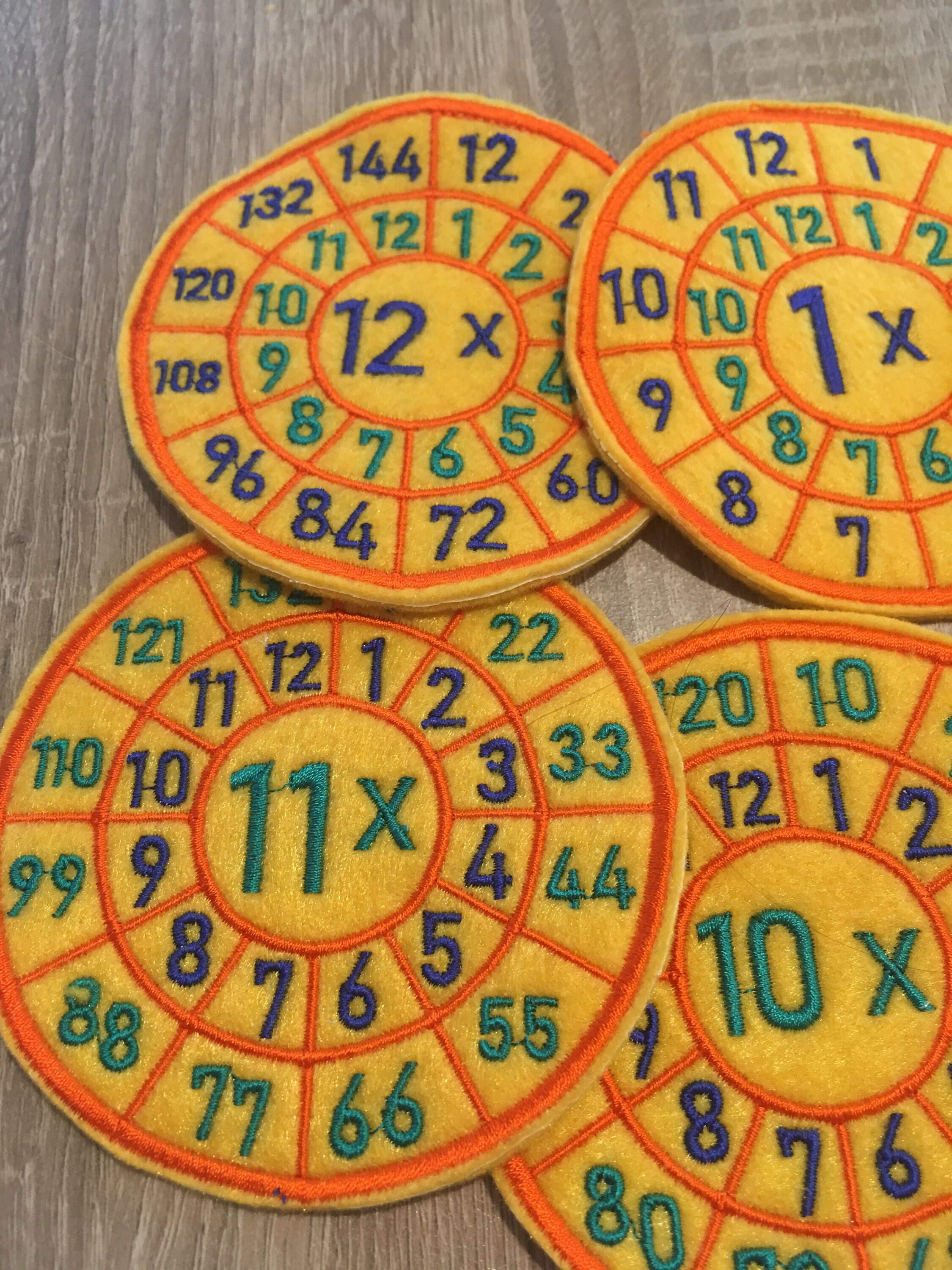 Times Table Multiplication Wheel Set 1x to 12x for Kids Boy | Etsy