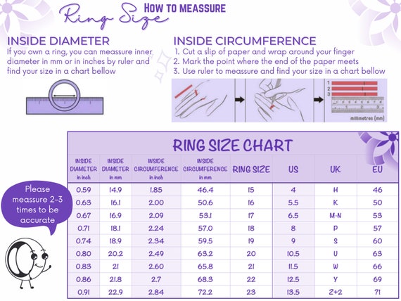 Aromantic Asexual Ring - Aro Ace Ring - Pride Ring - Resin