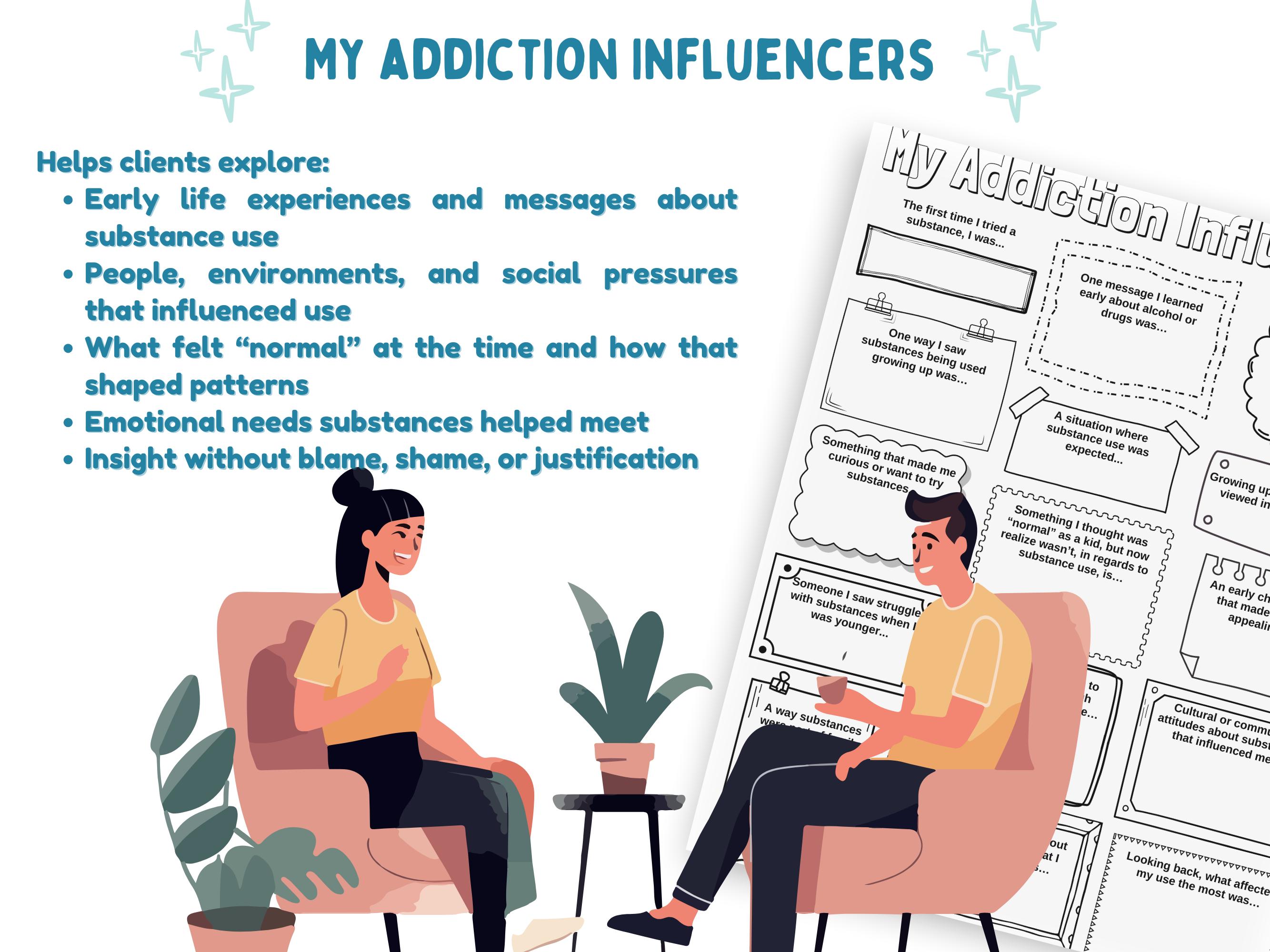 Addiction Influencers Worksheet and Group Activity Discussion Guide for ...