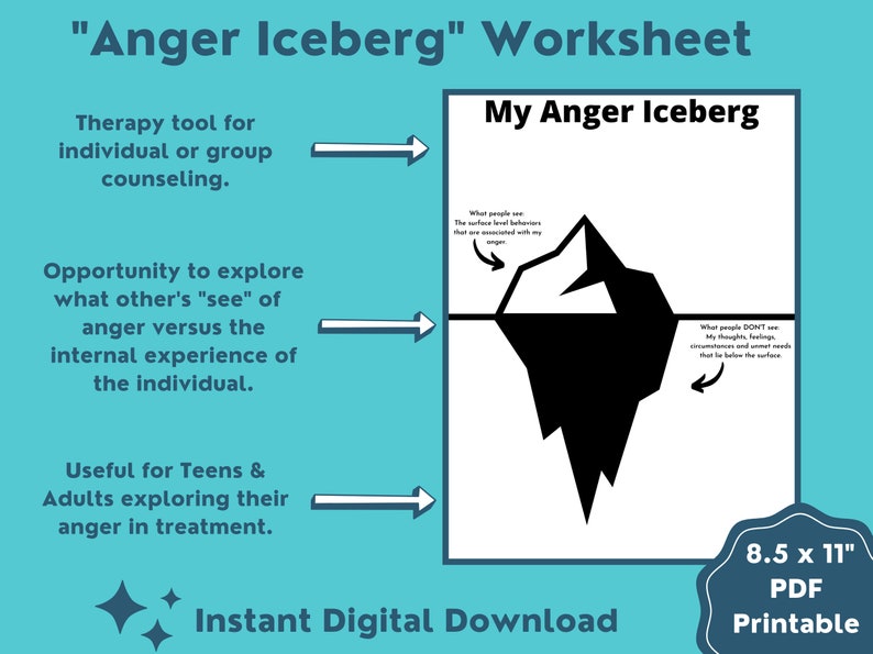 Anger Iceberg Therapy Worksheet Anger Management Coping Etsy