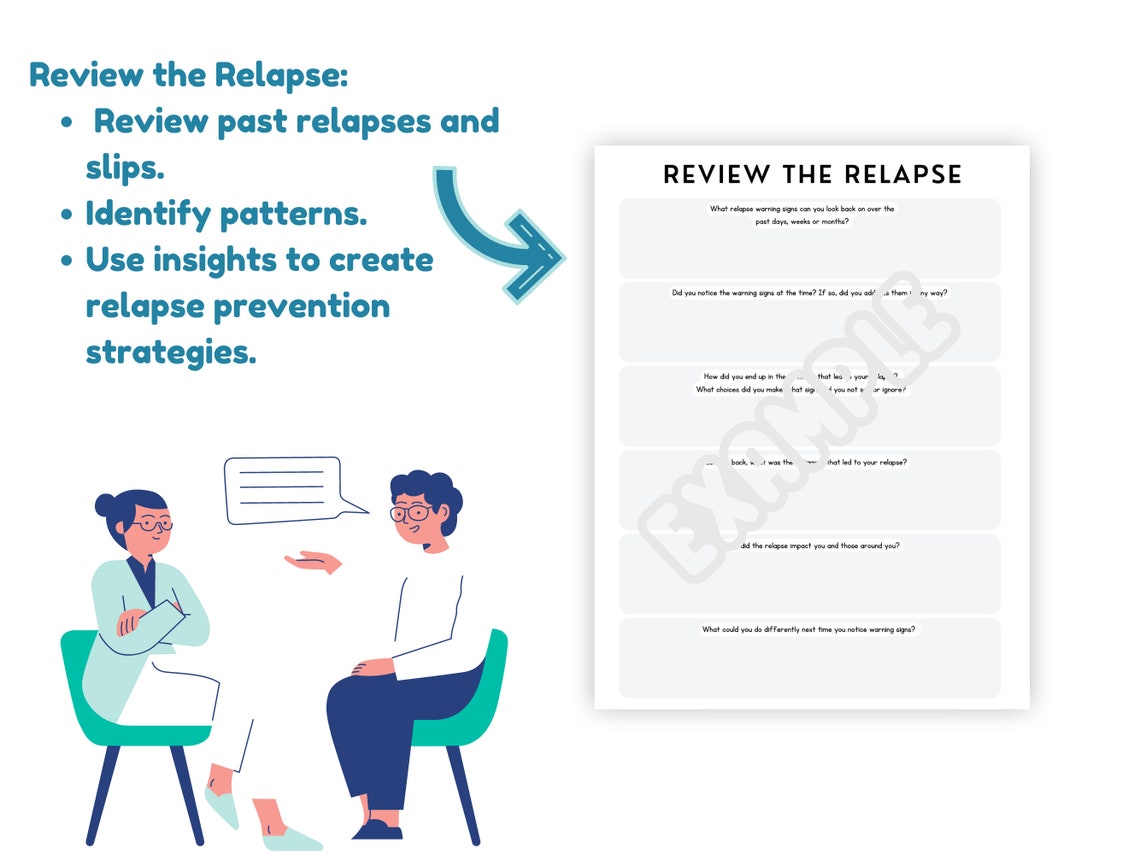Relapse Prevention Worksheet Bundle: Substance Use Disorder Therapy ...