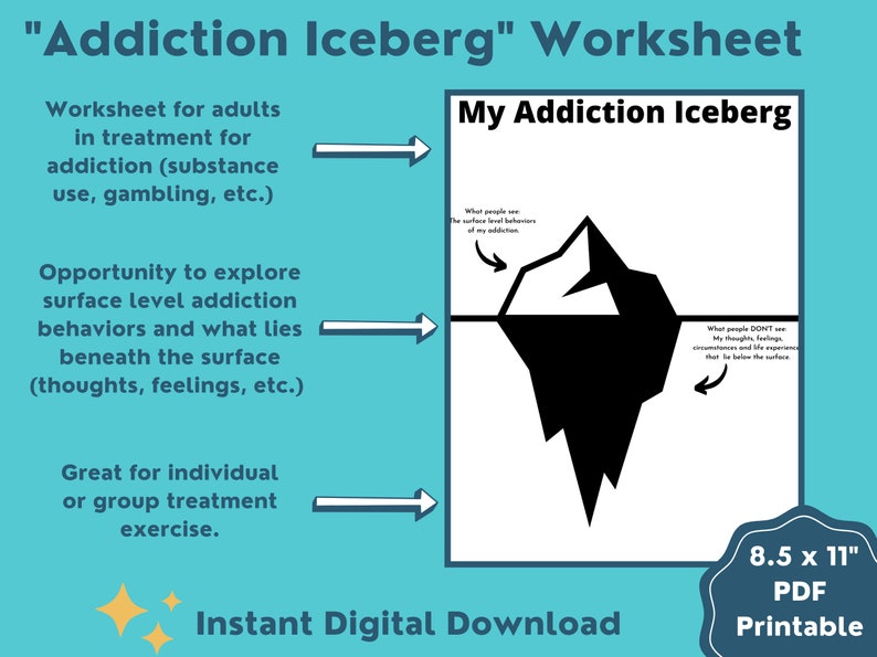 Addiction Iceberg, Sobriety Recovery Worksheet, Therapy Tool, Substance