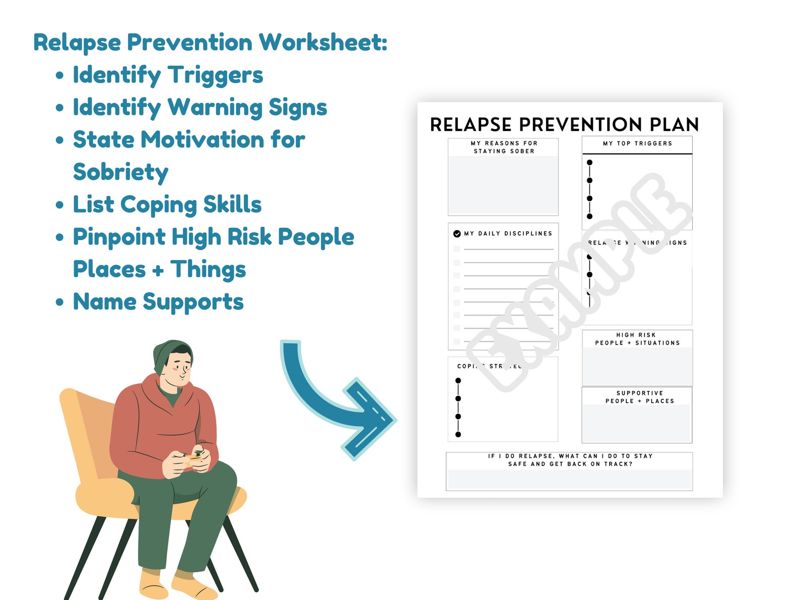 Relapse Prevention Worksheet Bundle: Substance Use Disorder Therapy ...