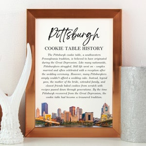 May include: A framed print with a black and white image of the Pittsburgh skyline and text that reads "Pittsburgh Cookie Table History". The text explains the history of the Pittsburgh cookie table tradition, which originated during the Great Depression.