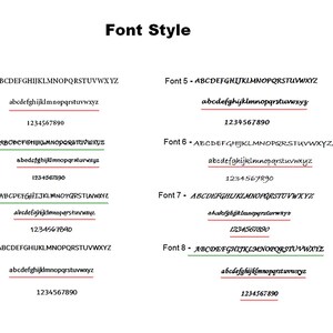 K&ouml;nnte beinhalten: Ein Diagramm, das acht verschiedene Schriftstile zeigt, die mit Schriftart 1 bis Schriftart 8 beschriftet sind. Jeder Schriftstil wird mit dem Alphabet in Gro&szlig;- und Kleinschreibung sowie den Zahlen 1 bis 0 angezeigt.