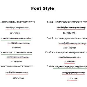 May include: A black text chart titled Font Style displaying eight distinct font options. Each entry includes the font name, uppercase and lowercase alphabet letters, and the numbers 0 through 9, showcasing various typographic styles for selection.