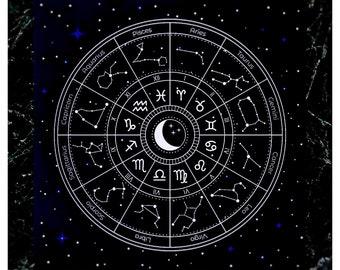 Birth Chart Analysis/Reading