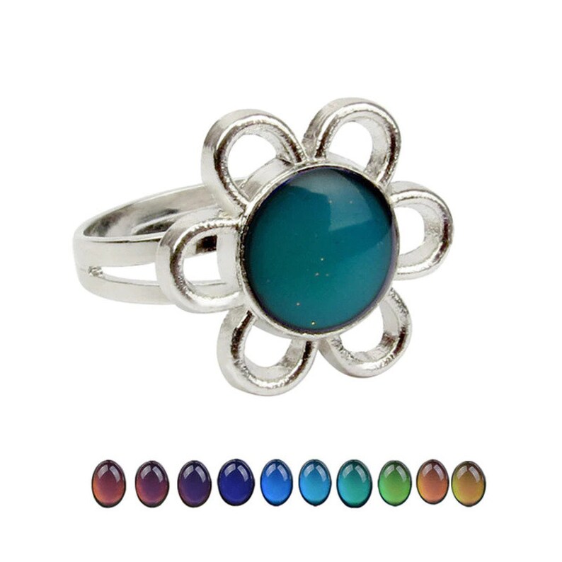 ZORVYN Set De 3 Anillos De Estado De Ánimo Ajustables – Cambian De Color Con La Temperatura Corporal, Diseños De Mariposa, Trébol Y Corazón, Ideales Para Disfraces Y Accesorios De Fiesta