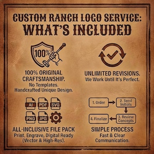 May include: A tan-colored graphic with the text "CUSTOM RANCH LOGO SERVICE: WHAT'S INCLUDED." The image details 100% original craftsmanship, unlimited revisions, and an all-inclusive file pack. It also shows a simple process with fast communication.