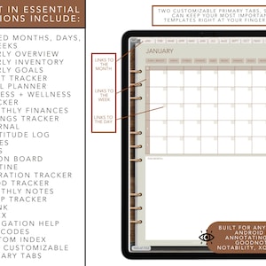 May include: Digital planner on a tablet screen, featuring a monthly calendar layout for January. The planner includes sections for goals, finances, and notes. Text on the screen highlights features like habit tracking and a vision board. The planner is designed for use with iPad and Android PDF annotating apps.