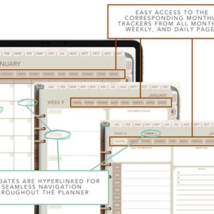 May include: A digital planner interface with tabs for each month, week, and day. The screen displays a calendar layout with the text "January" and "Week 1." The planner includes sections for habits, fitness, hydration, sleep, mood, finance, goals, and notes. Text on the screen reads "Easy access to the corresponding monthly trackers from all monthly, weekly, and daily pages."