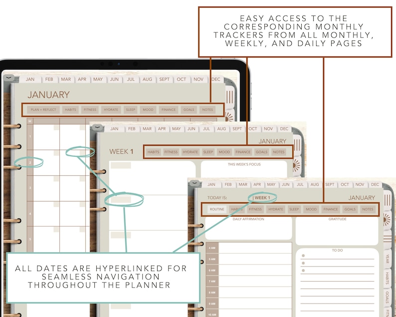 May include: A digital planner interface with tabs for each month, week, and day. The screen displays a calendar layout with the text "January" and "Week 1." The planner includes sections for habits, fitness, hydration, sleep, mood, finance, goals, and notes. Text on the screen reads "Easy access to the corresponding monthly trackers from all monthly, weekly, and daily pages."