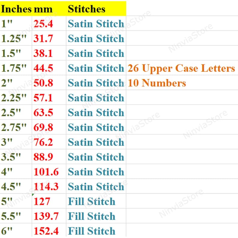 Script Monogram Embroidery Font, BX Font, Cursive Monogram Alphabet