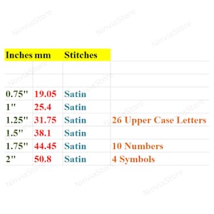 May include: A chart showing the number of stitches needed for different sizes of embroidery. The chart includes measurements in inches and millimetres, and the stitch type is satin. The chart also lists the number of upper case letters, numbers, and symbols that can be embroidered.