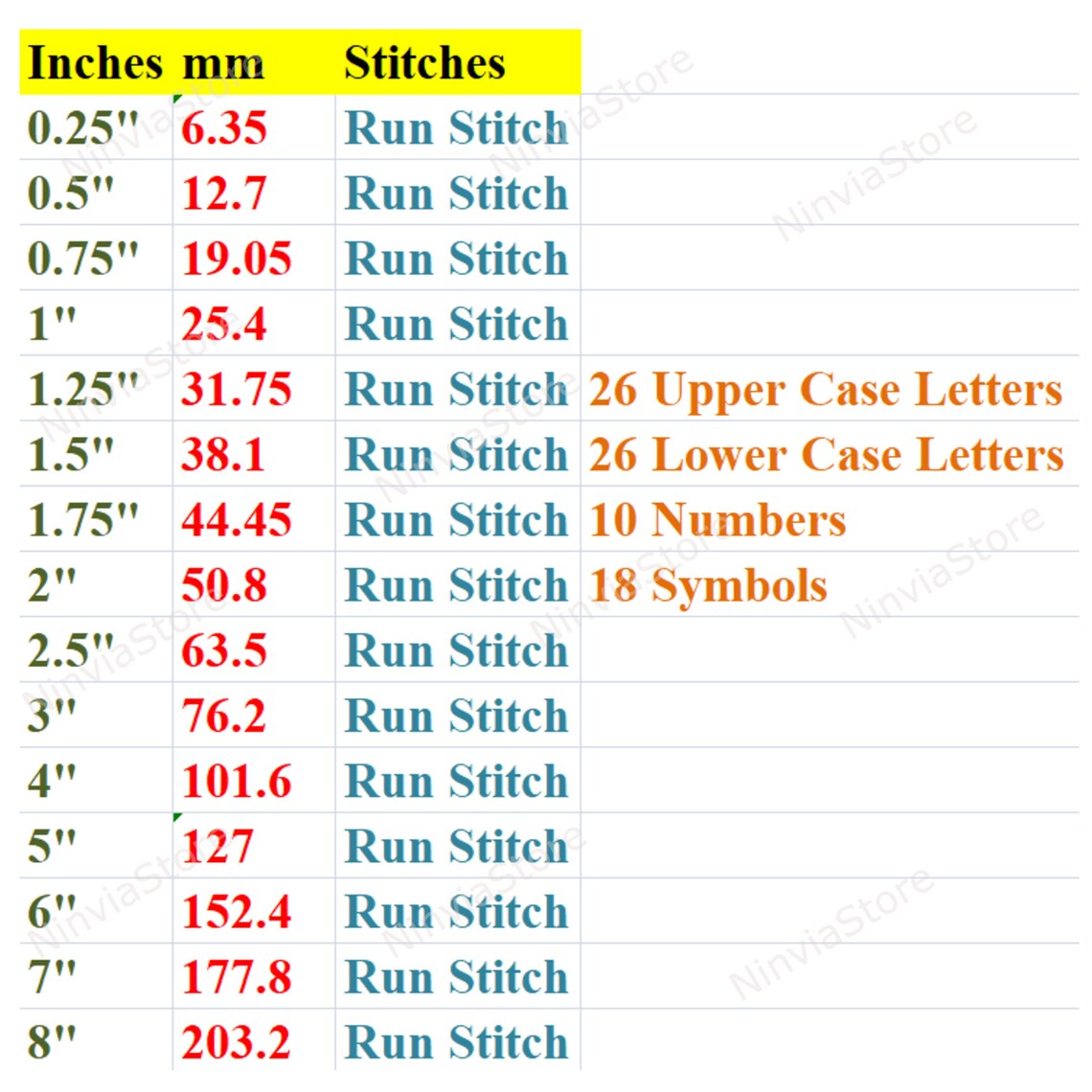 Run Stitch Embroidery Font, Camelia BX Font, Monogram Alphabet Machine ...