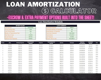 Loan Amortization Calculator